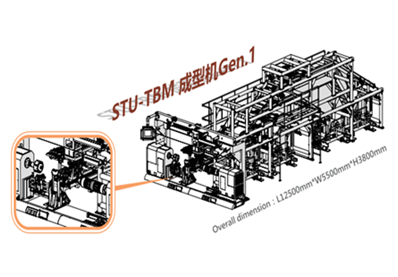 STU-TBM Molding Machine Gen.1